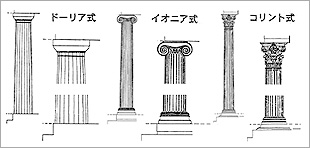 3つの柱のスタイル