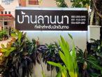 Banlanna Hotel Lampang