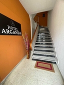 HOTEL ARGANDA